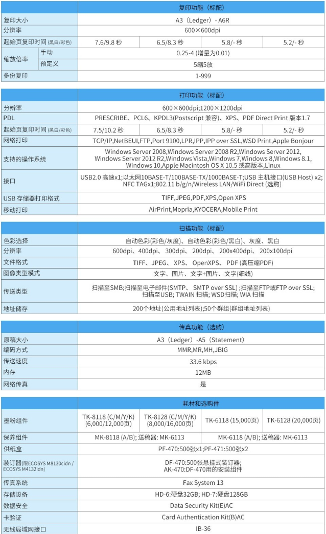 微信图片_20230220124415.png